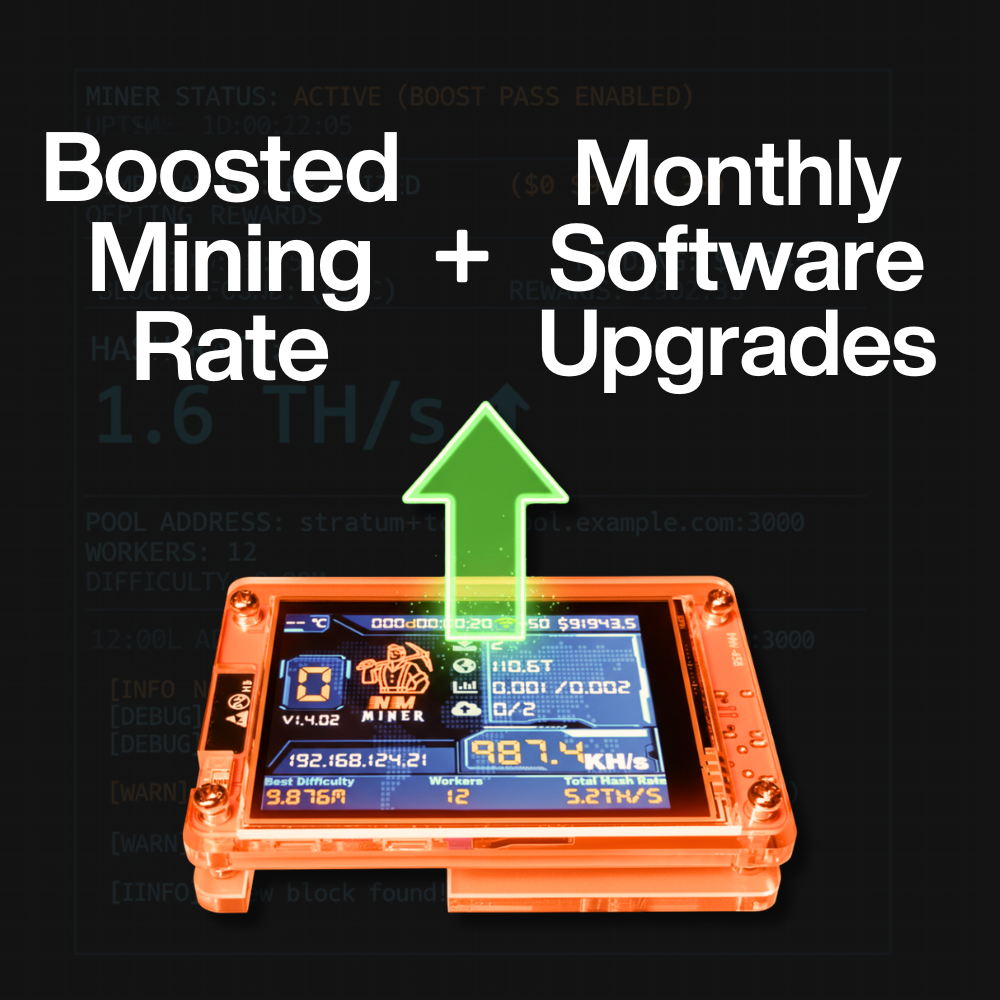 Monthly Miner Boost Pass