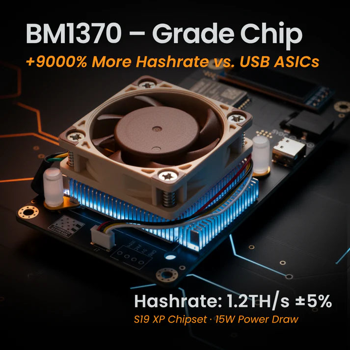 OneHit Trillion Miner (1.2TH/s)