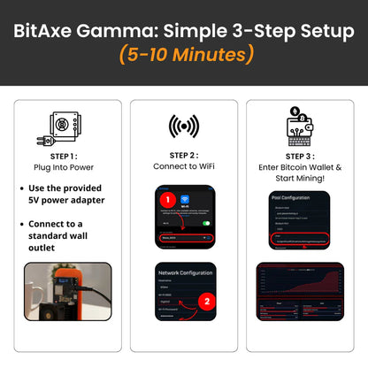 OneHit Trillion Miner (1.2TH/s)